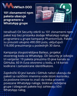 101 npm paketa bez pristanka dodaje naloge u WhatsApp grupe