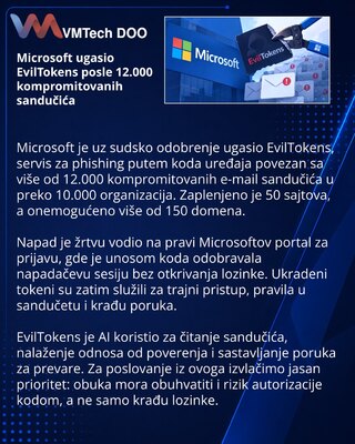 Microsoft disrupts EvilTokens device-code phishing operation