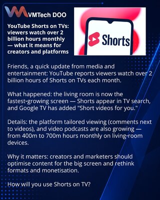YouTube Shorts na televizorima: gledaoci gledaju više od 2 milijarde sati mesečno — šta to znači za stvaraoce i platforme