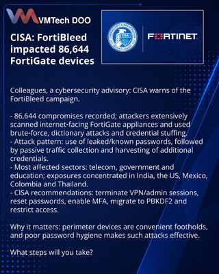 CISA: FortiBleed je pogodio 86.644 FortiGate