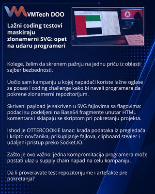 Fake coding tests conceal malware in SVG: developers are in the crosshairs again