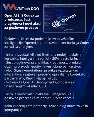 OpenAI расширяет Codex для бизнеса: шесть плагинов и новые инструменты для офисной работы