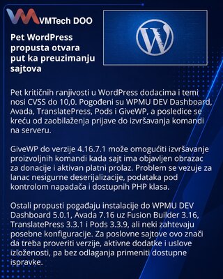 Пять критических уязвимостей WordPress угрожают захватом сайтов