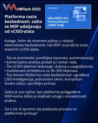 Платформа роста безопасности: почему MSP уходят от vCISO‑инструментов