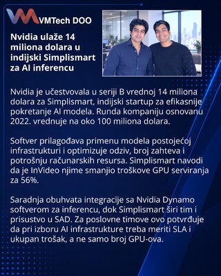 Nvidia podržala Simplismart sa 14 miliona dolara za AI inferencu