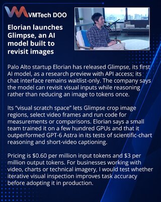 Elorian представила Glimpse для повторного анализа изображений и видео