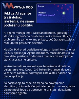 Enterprise IAM for AI Agents Requires Runtime Verification