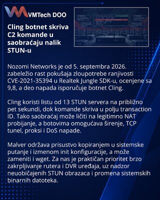 Cling botnet koristi STUN za prikriveno upravljanje zaraženim uređajima