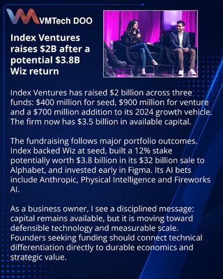Index Ventures собрала $2 млрд после продажи Wiz компании Alphabet