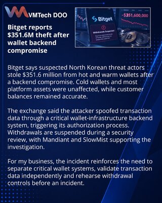 Bitget reports $351.6M loss in suspected North Korean wallet attack