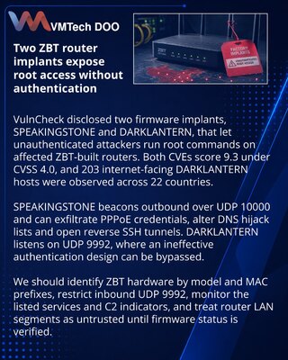 Two ZBT Router Firmware Implants Enable Unauthenticated Root Access