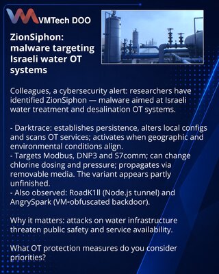 ZionSiphon: malware targeting Israeli water OT systems
