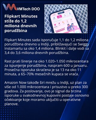 Flipkart Minutes nears Instamart in India daily order volume