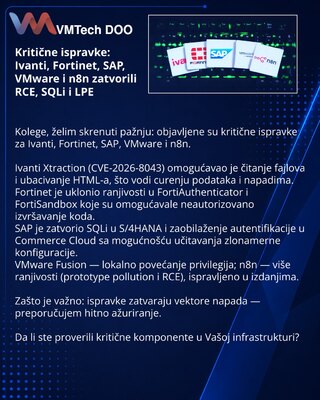 Критические патчи: Ivanti, Fortinet, SAP, VMware и n8n закрыли RCE, SQLi и LPE