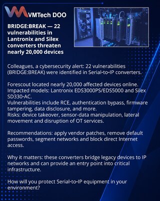 BRIDGE:BREAK — 22 ranjivosti u Lantronix i Silex konverterima ugrožavaju oko 20.000 uređaja