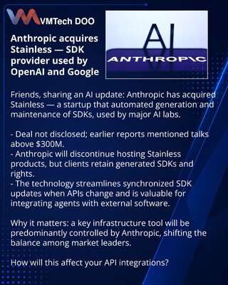 Anthropic купила Stainless — поставщика SDK, которым пользовались OpenAI и Google