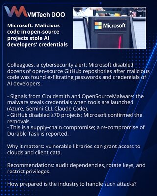 Microsoft: maliciozni kod u open-source projektima ukrao lozinke programera AI