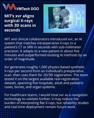 MIT создал xvr для точной навигации при малоинвазивных операциях