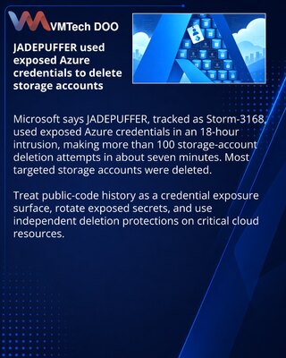 Compromised Azure service principals enabled JADEPUFFER deletions