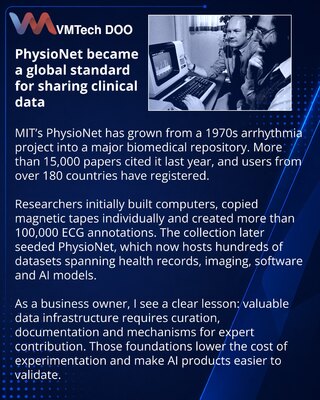 Как PhysioNet превратил базу ЭКГ MIT в мировую инфраструктуру медицинских данных