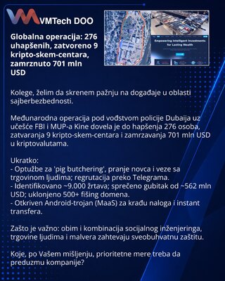 Глобальный рейд: 276 задержанных, закрыты 9 крипто‑скэм‑центров, заморожено $701 млн