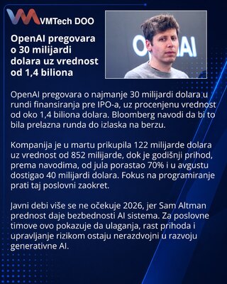 OpenAI обсуждает привлечение $30 млрд при оценке $1,4 трлн