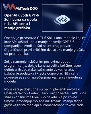 OpenAI introduces lower-cost GPT-6 Sol and Luna models