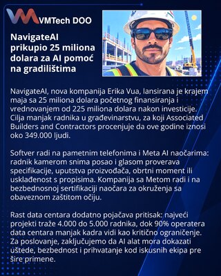 NavigateAI привлекла $25 млн на ИИ-помощника для строителей