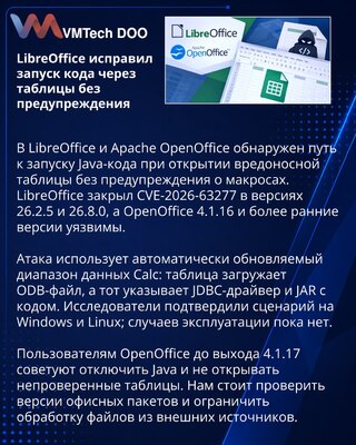 LibreOffice закрыл уязвимость запуска кода через таблицы Calc