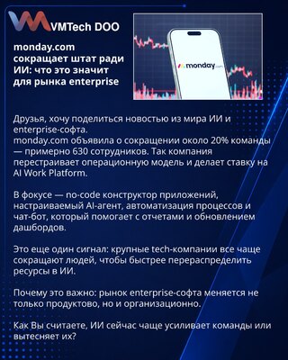 monday.com сокращает штат ради ИИ: что это значит для рынка enterprise