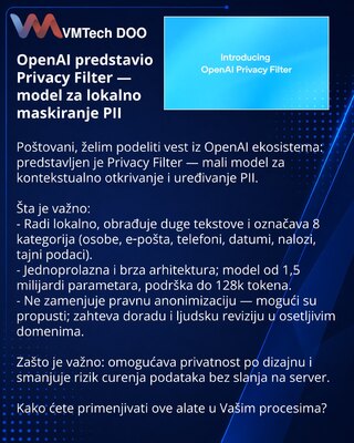 OpenAI predstavio Privacy Filter — model za lokalno maskiranje PII