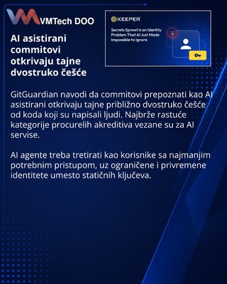 AI agenti ubrzavaju širenje izloženih akreditiva