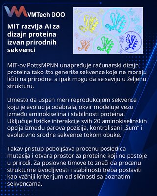 MIT framework targets more reliable design of novel proteins