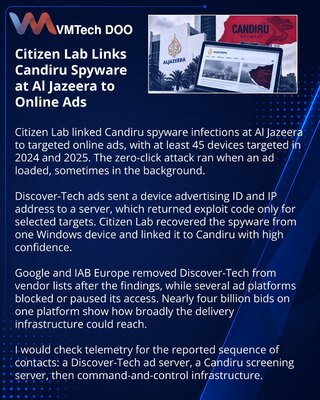 Citizen Lab раскрыла доставку Candiru через таргетированную рекламу