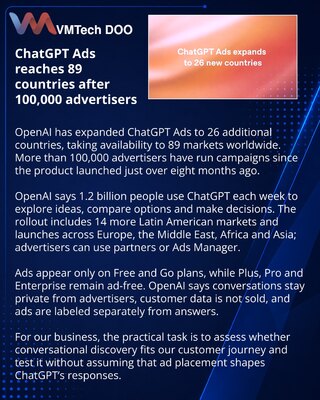 OpenAI расширила ChatGPT Ads до 89 стран