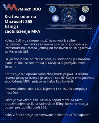Kratos: удар по фишингу Microsoft 365 и обходу MFA