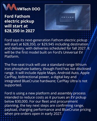 Ford Fathom: električni pikap od 28.350 dolara stiže 2027.