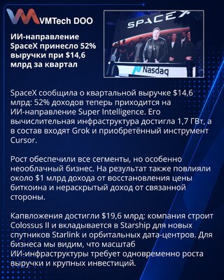 AI poslovanje SpaceX-a donosi 52% prihoda kompanije