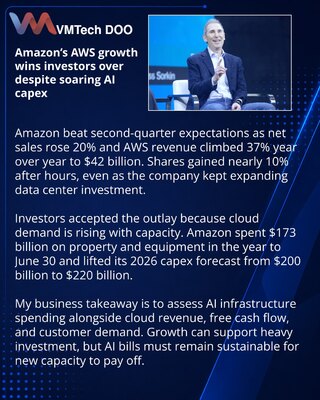 Amazon pairs 37% AWS growth with a $220 billion capex forecast