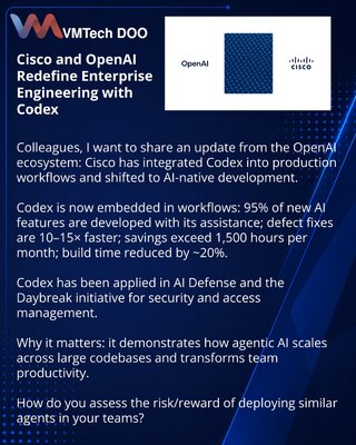 Cisco i OpenAI redefinišu korporativno inženjerstvo uz Codex