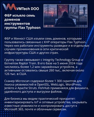 ФБР изъяло семь доменов, связанных с инструментами Flax Typhoon
