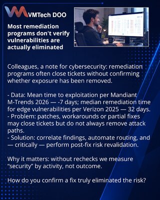 Most remediation programs don't verify vulnerabilities are actually eliminated