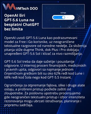 ChatGPT dobija GPT-5.6 Luna za besplatne korisnike i Think dugme