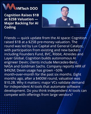 Cognition Raises $1B at $25B Valuation — Major Backing for AI Coding