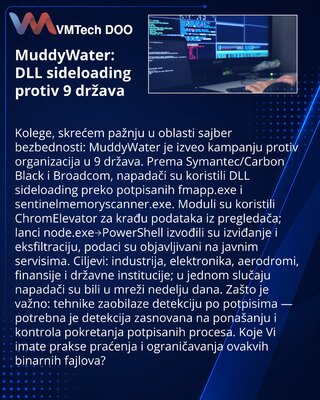 MuddyWater: DLL sideloading в кампании против 9 стран