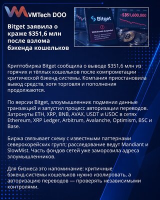 Bitget reports $351.6M loss in suspected North Korean wallet attack