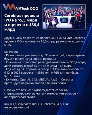 Cerebras completes $5.5B IPO; valued at $56.4B