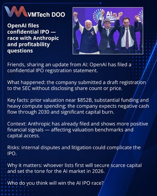 OpenAI подало конфиденциальное заявление на IPO — гонка с Anthropic и вопросы по рентабельности