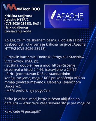 Критическая уязвимость Apache HTTP/2 (CVE-2026-23918): DoS и риск удалённого выполнения кода