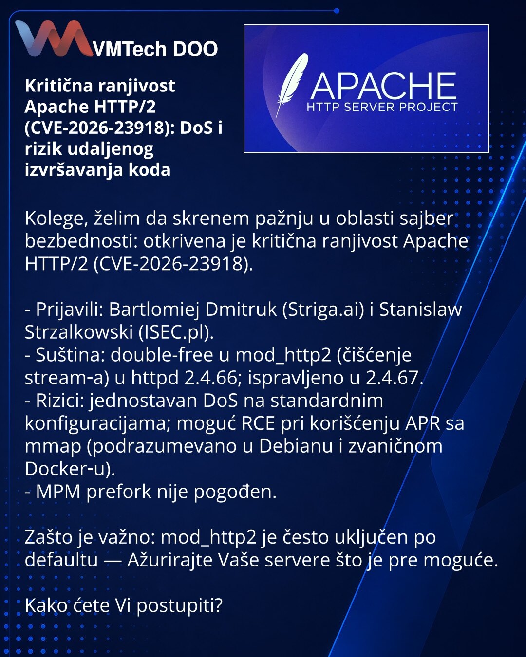 Kritična ranjivost Apache HTTP/2 (CVE-2026-23918): DoS i rizik udaljenog izvršavanja koda

Kolege, želim da skrenem pažnju u oblasti sajber bezbednosti: otkrivena je kritična ranjivost Apache HTTP/2 (CVE-2026-23918).

- Prijavili: Bartlomiej Dmitruk (Striga.ai) i Stanislaw Strzalkowski (ISEC.pl).
- Suština: double-free u mod_http2 (čišćenje stream‑a) u httpd 2.4.66; ispravljeno u 2.4.67.
- Rizici: jednostavan DoS na standardnim konfiguracijama; moguć RCE pri korišćenju APR sa mmap (podrazumevano